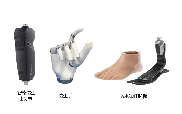 智能假肢