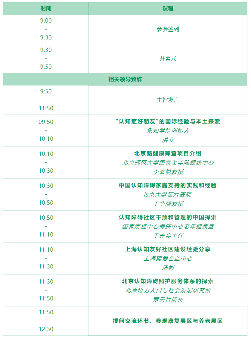 會議議程