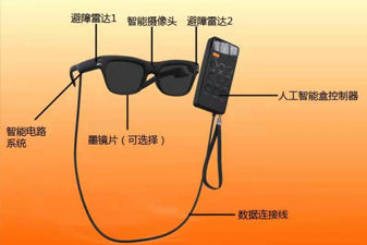 CR Expo 福祉展視力展區新聞