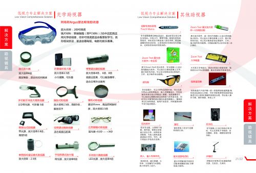 光學助視器及盲用產品