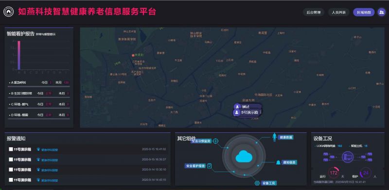 如燕科技智能看護系統-