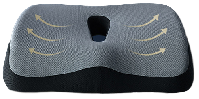 Pressure sore prevention cush-