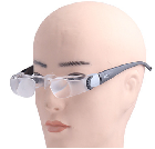 電視放大鏡（中距離眼鏡式助視器)