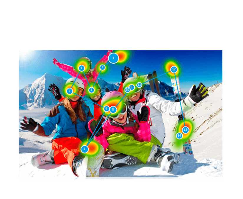 眼控游戲及評估系統