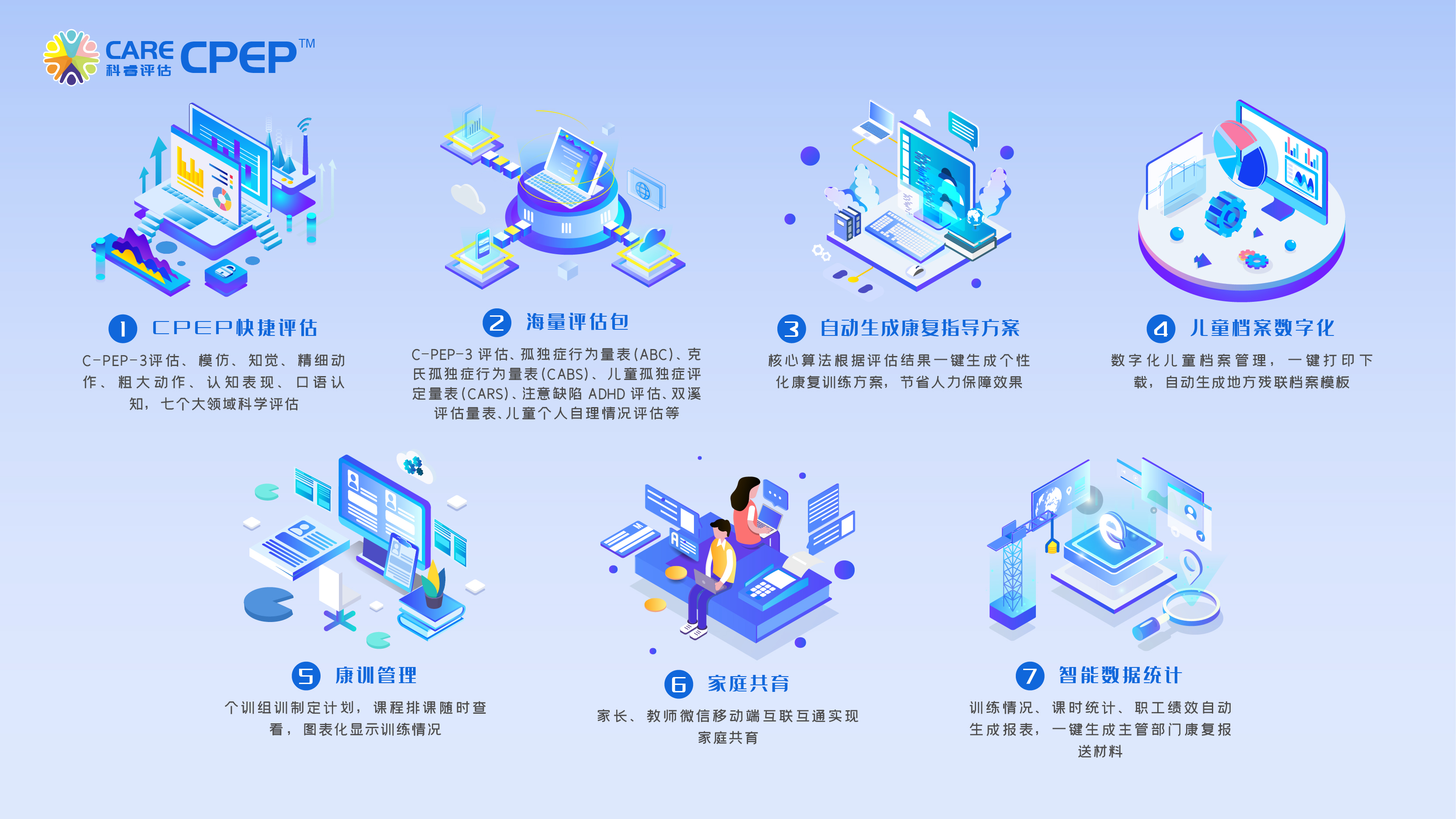 CareCPEP特殊兒童數字化評估管理系統