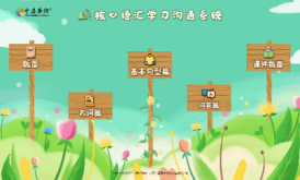核心語匯學習溝通系統-