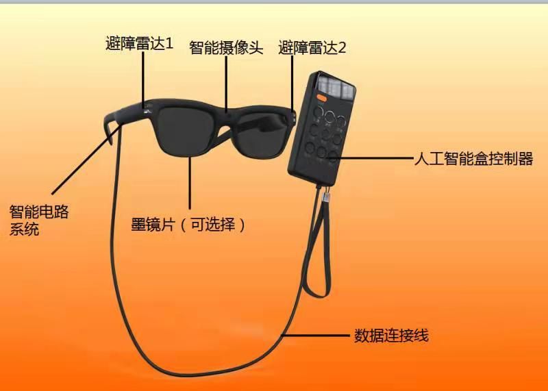 知音盲人眼鏡-