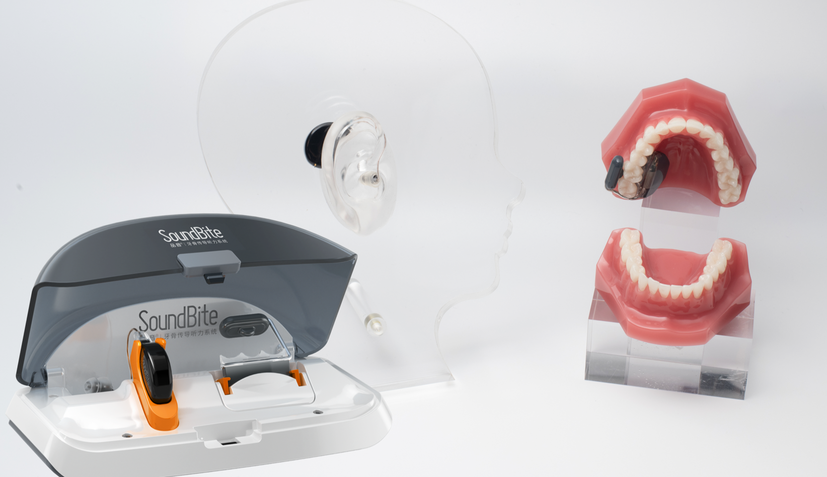 品音&reg;SoundBite&reg;牙骨傳導聽力系統