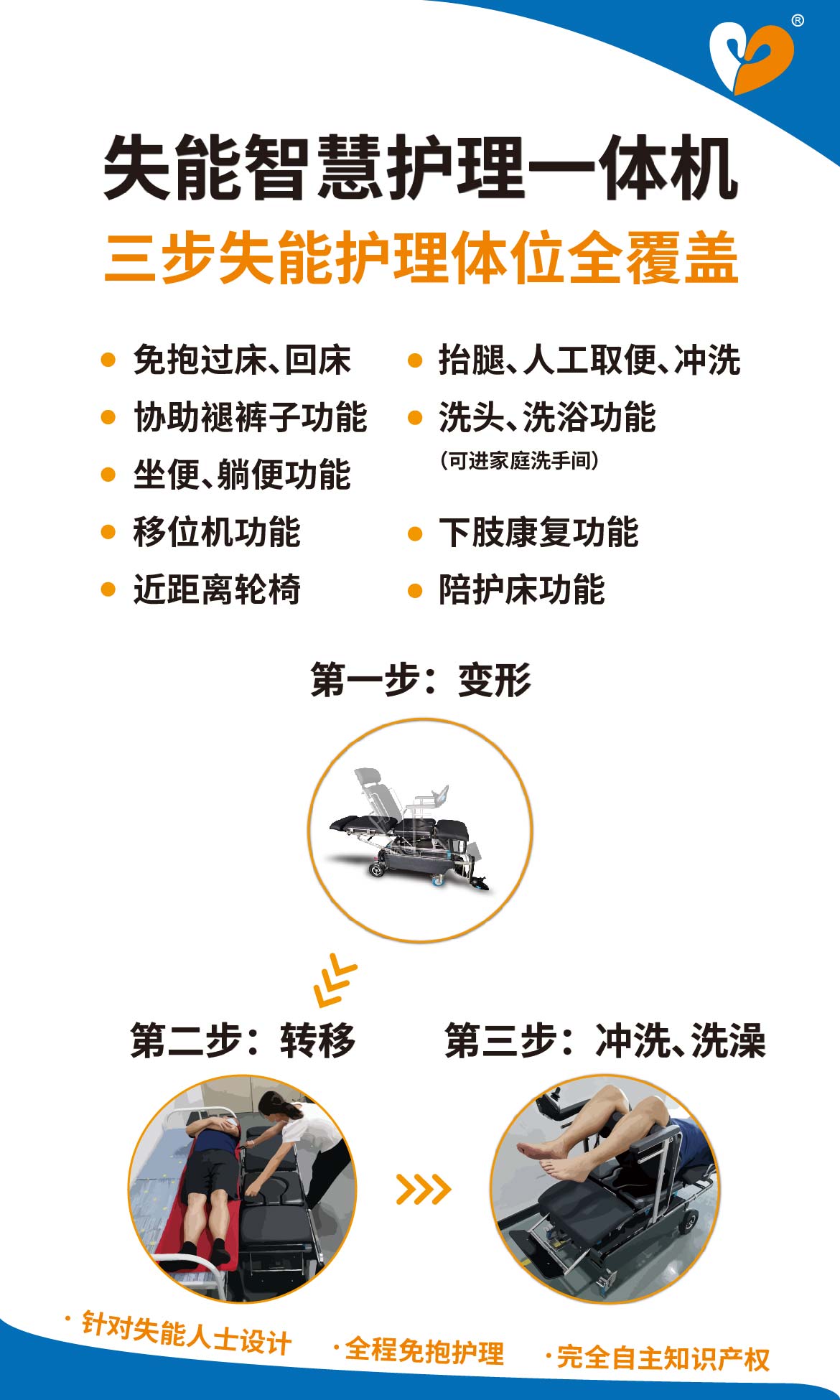 失能智慧護理一體機