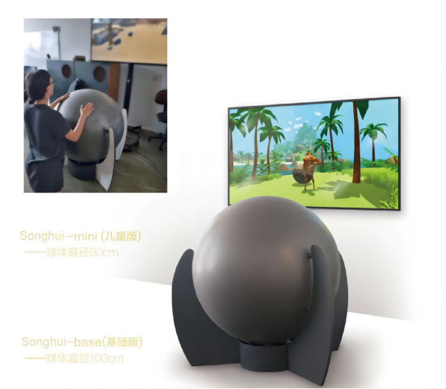 智能情景多維運動康復系統