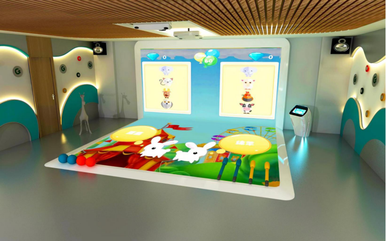 智能多媒體律動康復訓練系統