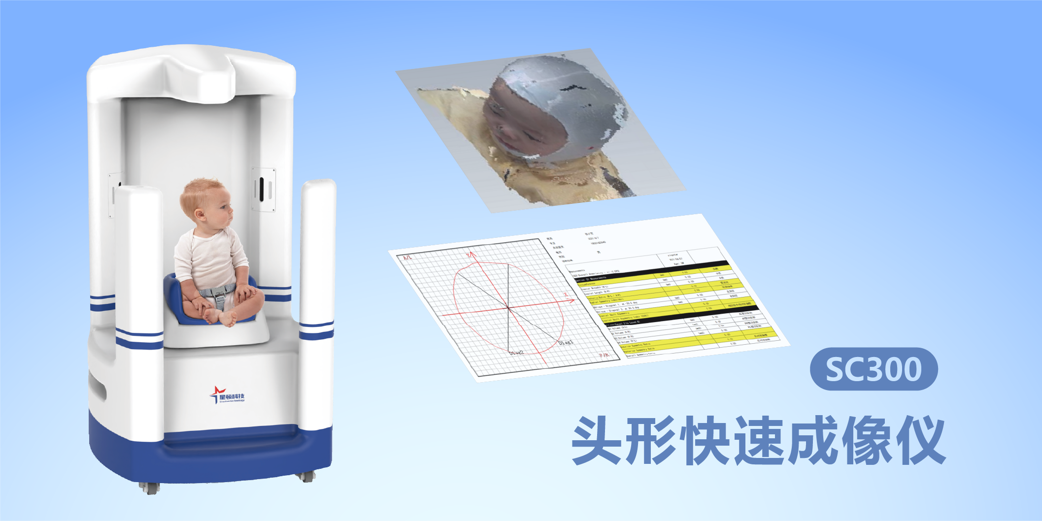 頭部形態成像儀