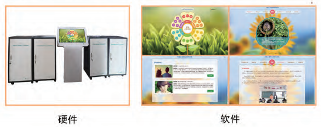 積極心理學團體體驗式活動套裝