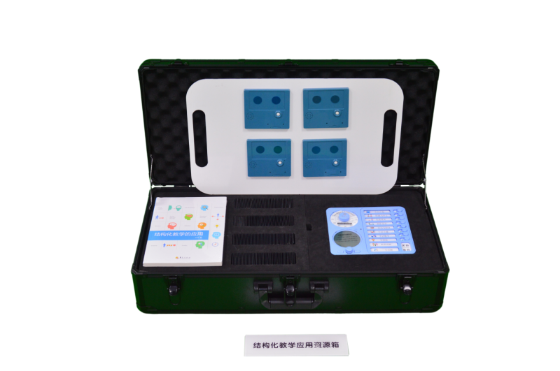 結構化教學應用訓練資源箱-