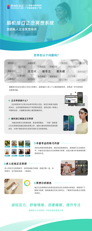 腦機接口正念冥想系統-