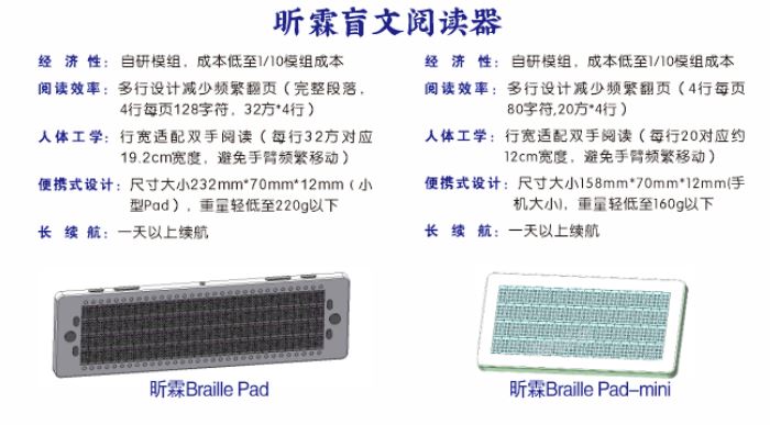 Braille Pad