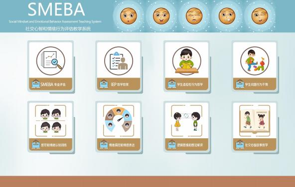 社交心智和情緒行為評估訓練系統-
