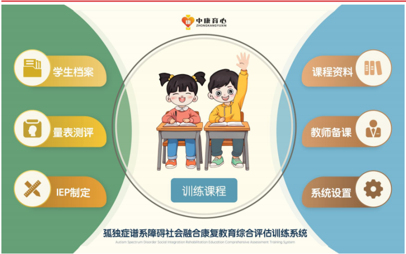 孤獨癥譜系障礙社會融合康復教育綜合評估訓練系統-