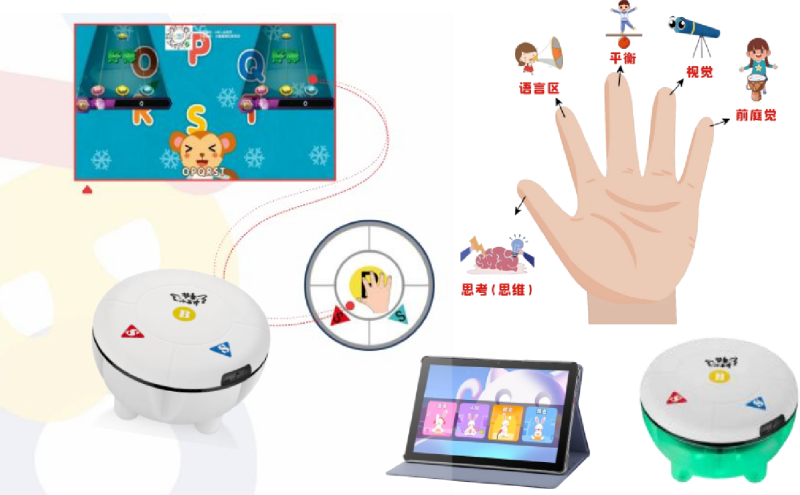 音樂律動言語認知訓練系統-