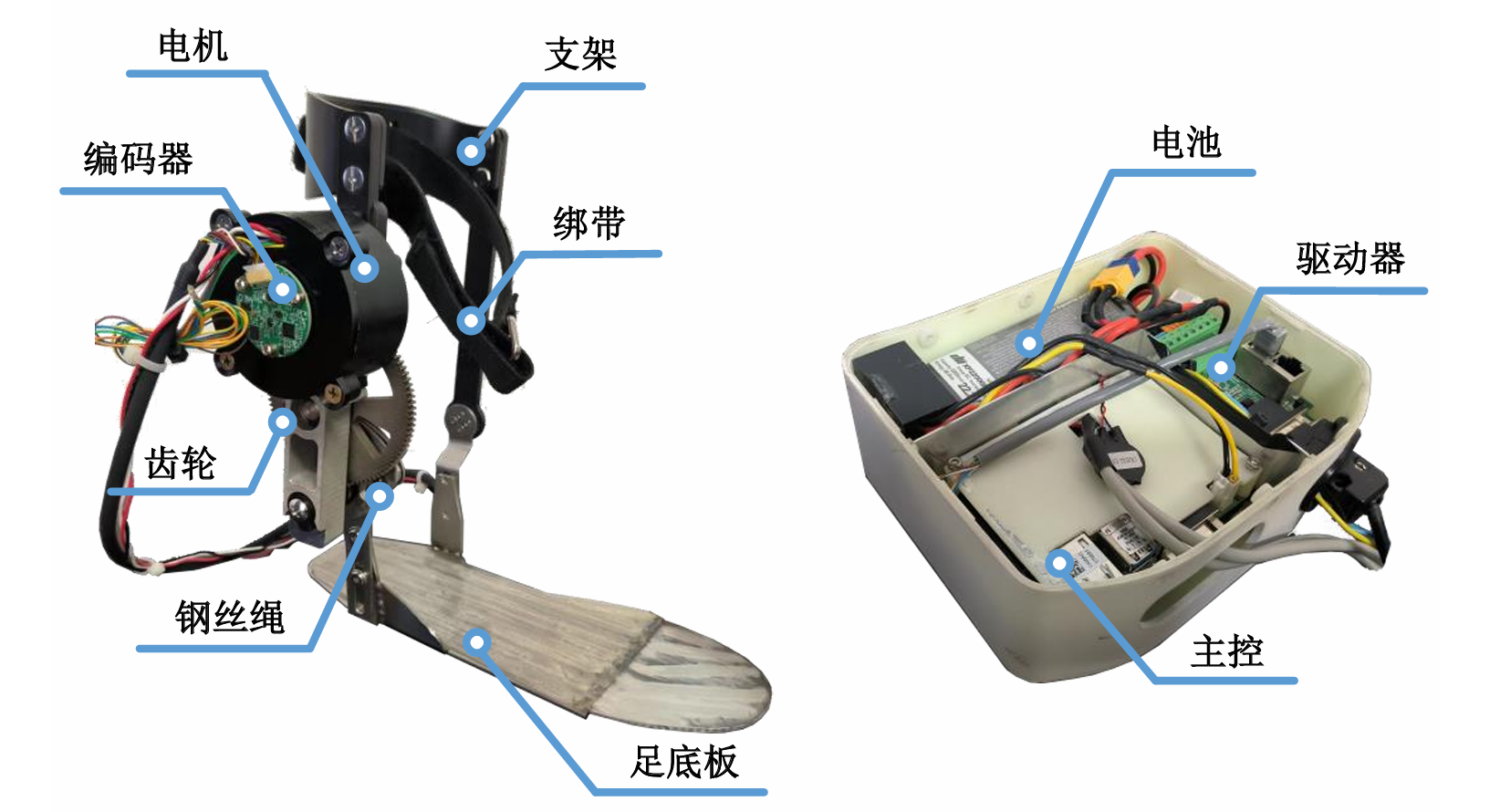 足下垂康復外骨骼機器人